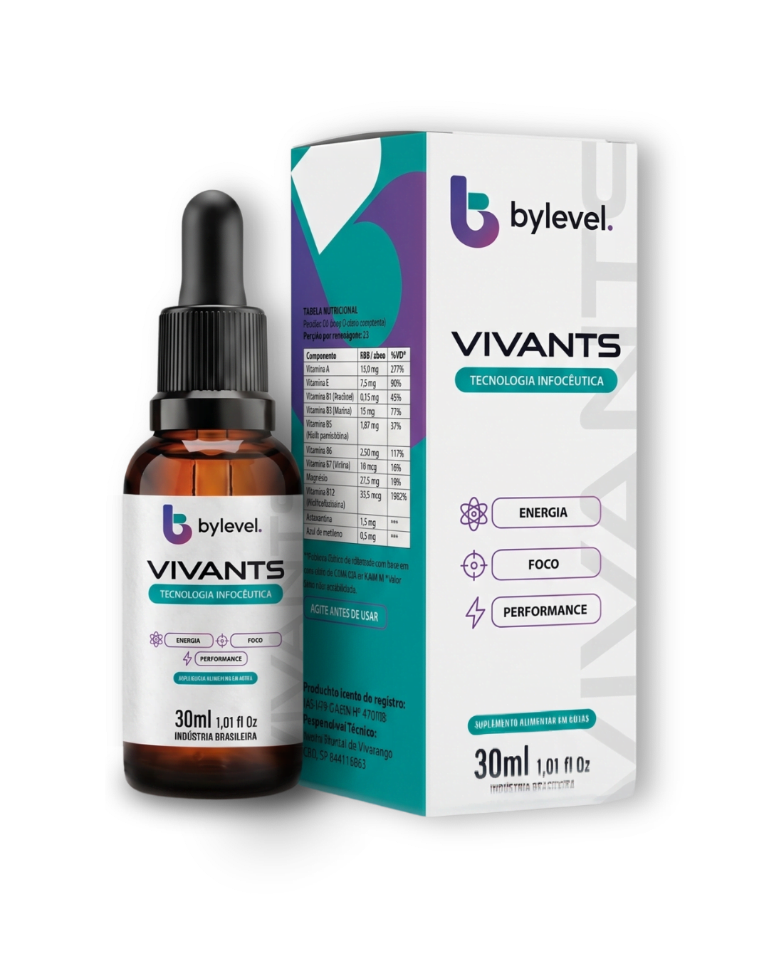 Vivants — produto